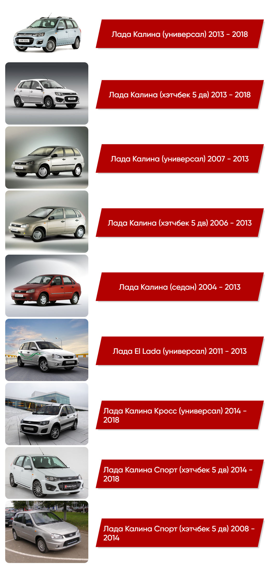 Коврики текстильные в салон Лада Калина (универсал) 2007 - 2013 - купить в  салоне Автоковрик.ру в Москве, ул. Беломорская, 40 стр 2