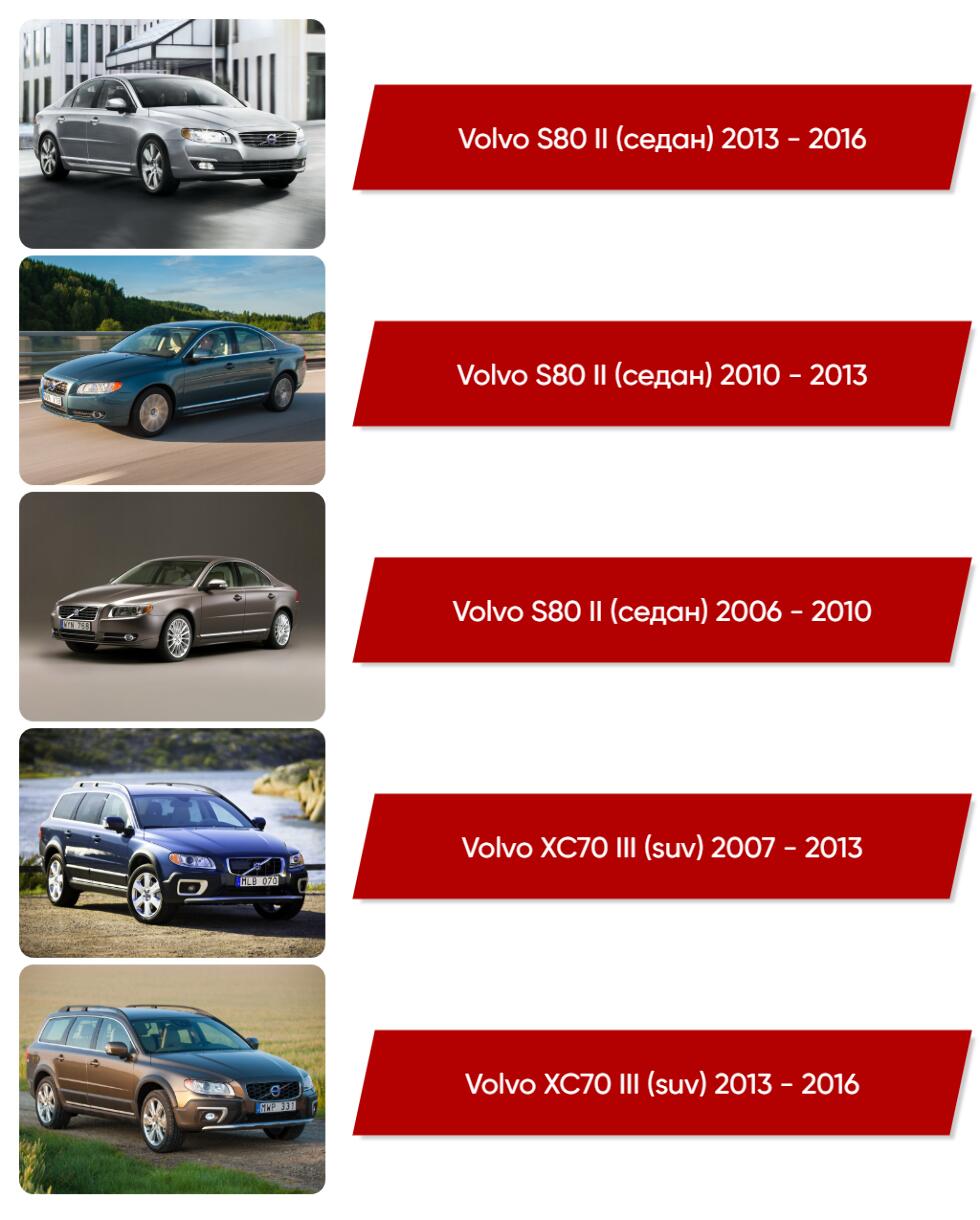 Коврики EVA в салон Volvo XC70 III (suv) 2013 - 2016 - купить в салоне  Автоковрик.ру в Москве, ул. Беломорская, 40 стр 2